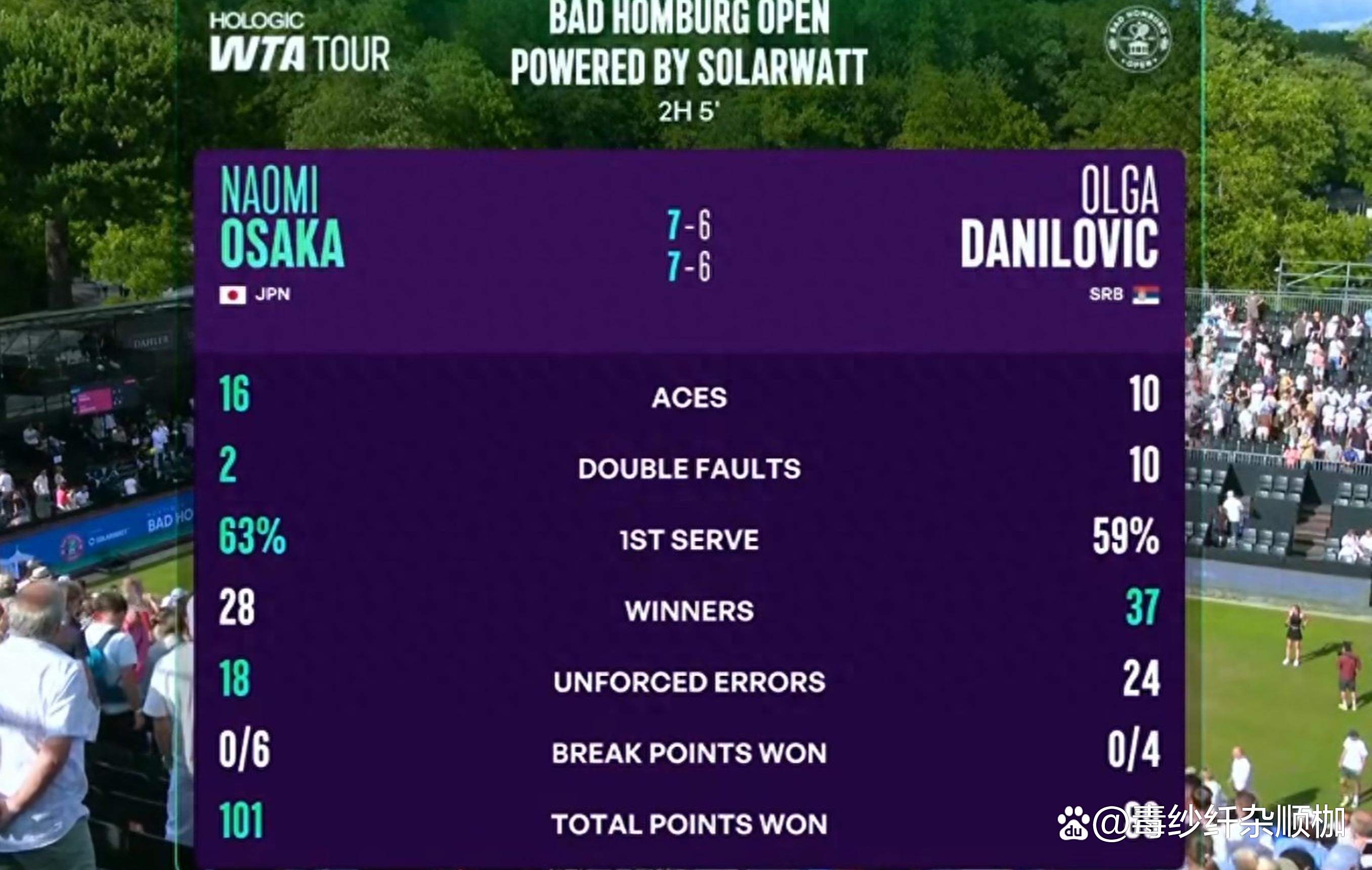 亚博体育-包含大坂直美与30激战塞尔维亚队分钟，比赛规则变更胜负难料！，德约科维奇焦点对战热度持续攀升的词条-亚博体育